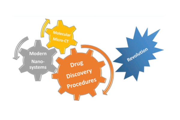 How can molecular micro CT imaging revolutionize drug discovery?